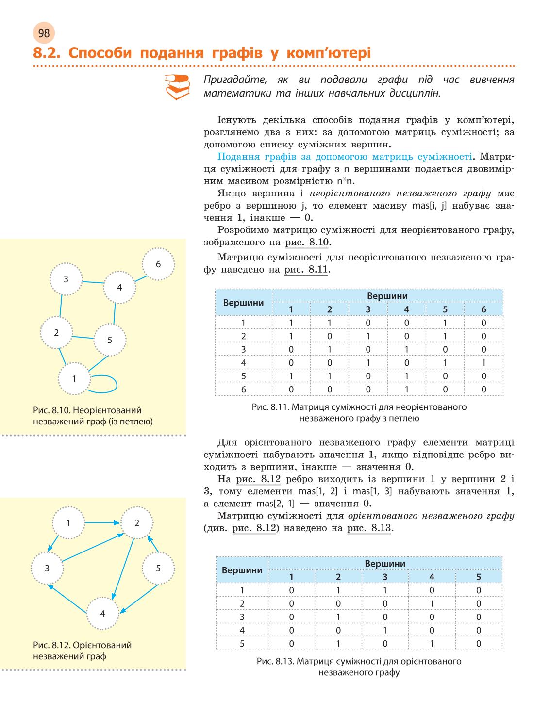 Мініатюра 98