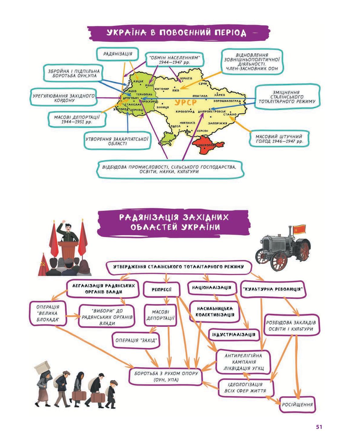 Мініатюра 51