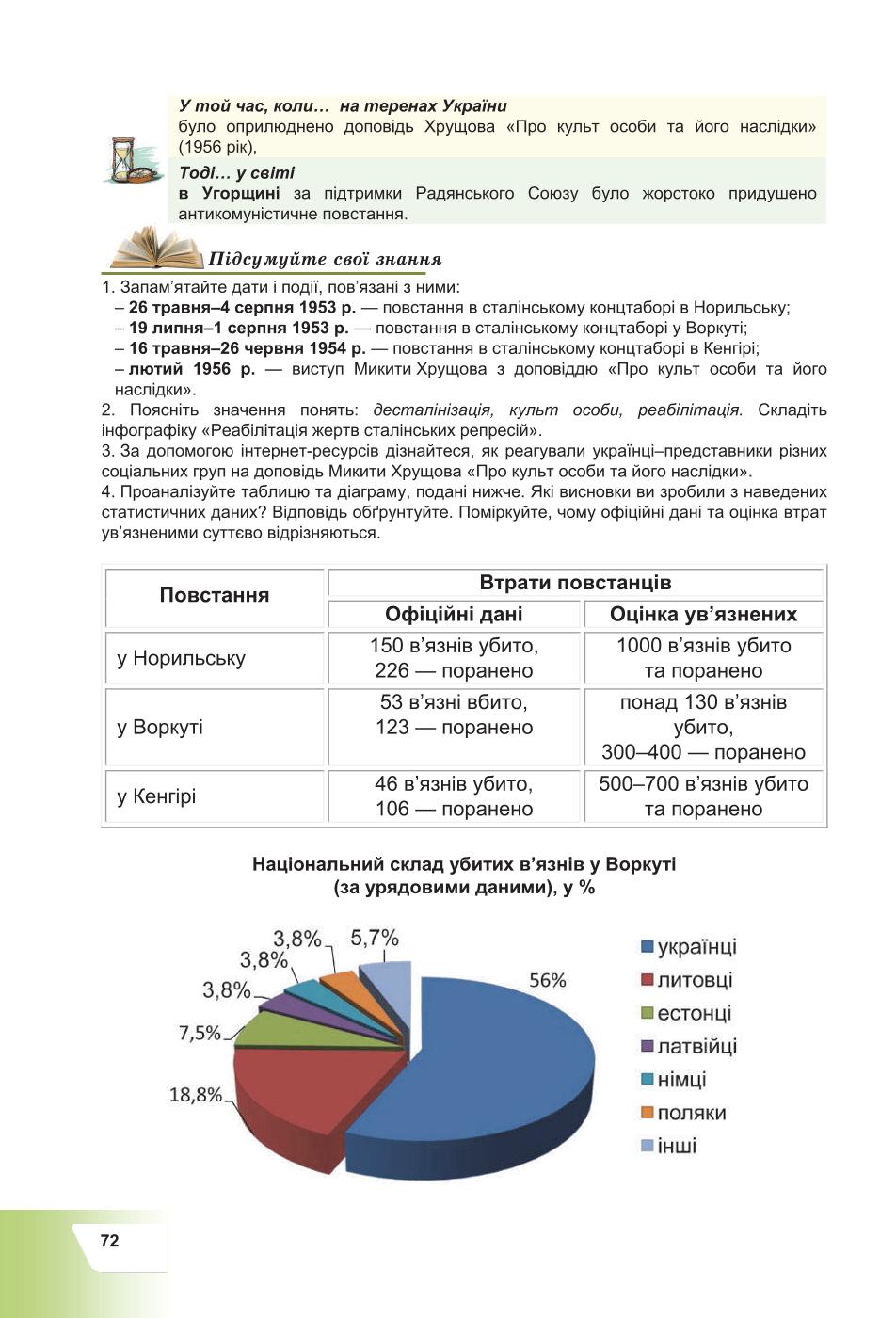 Мініатюра 72