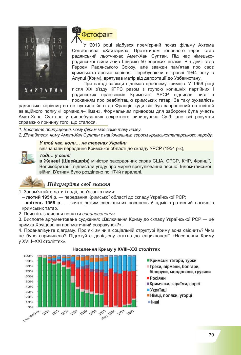 Мініатюра 79