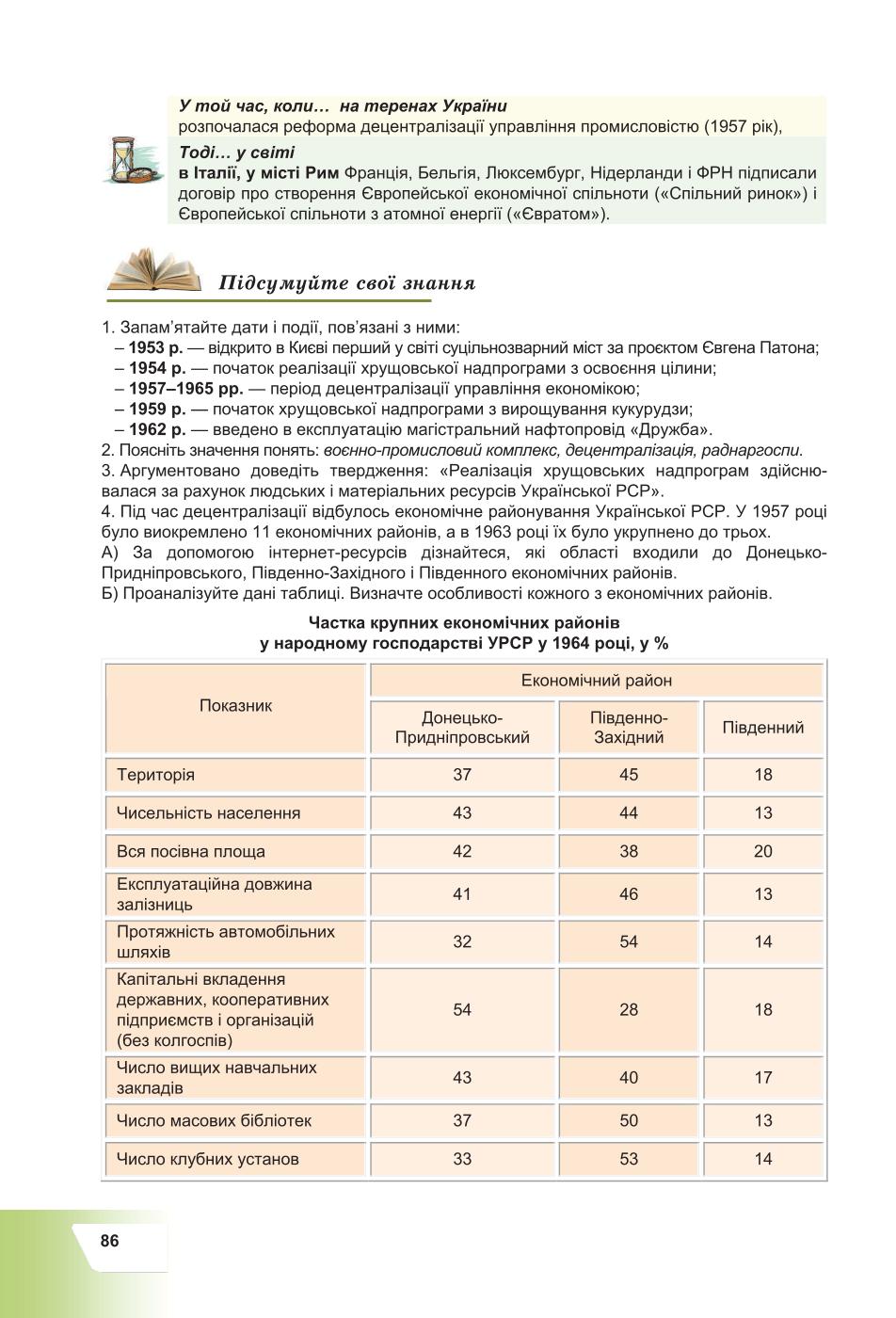 Мініатюра 86