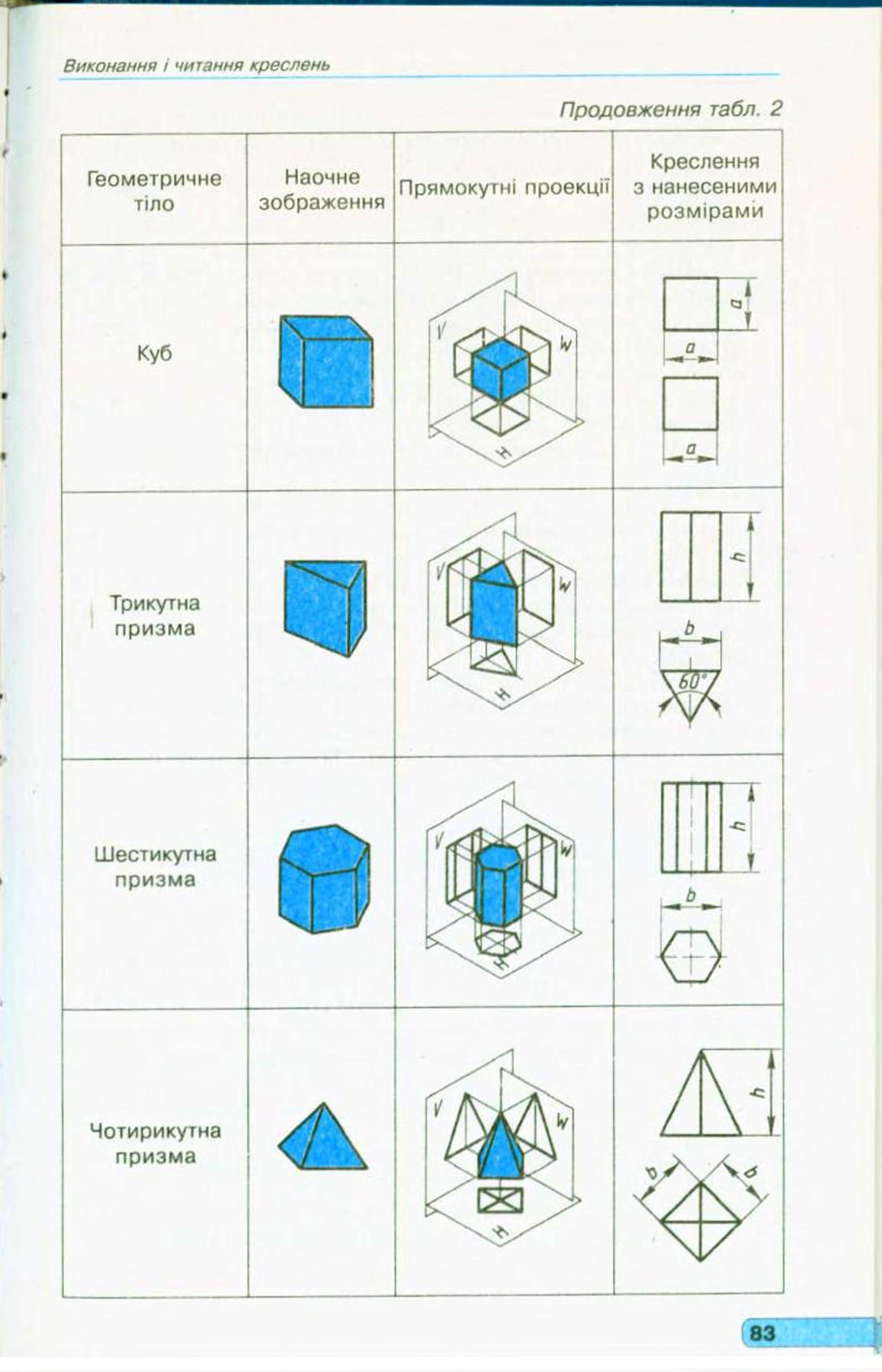 Мініатюра 85