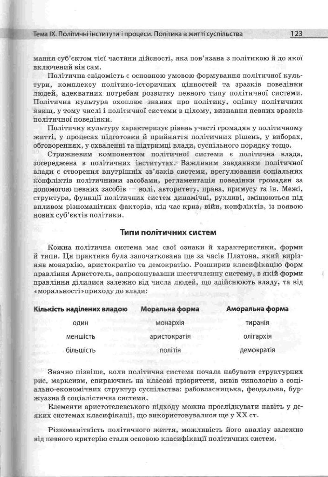 Мініатюра 123