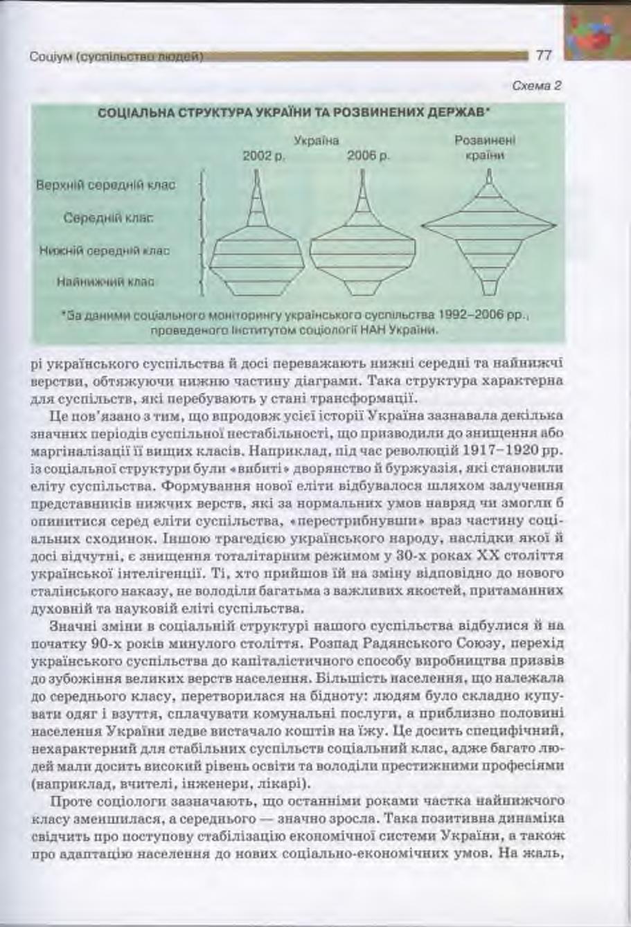 Мініатюра 77