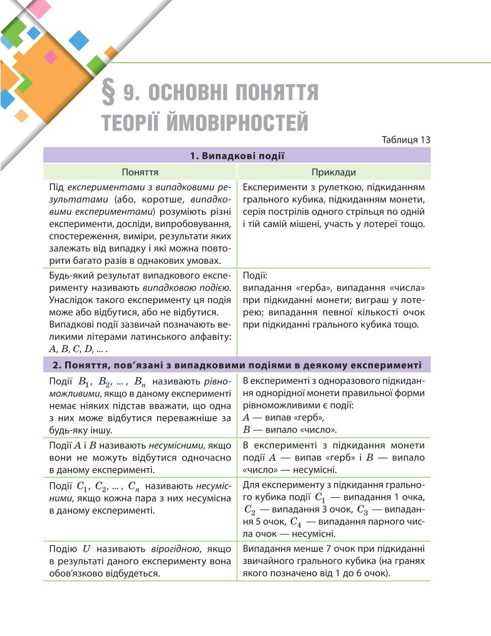 Мініатюра 121