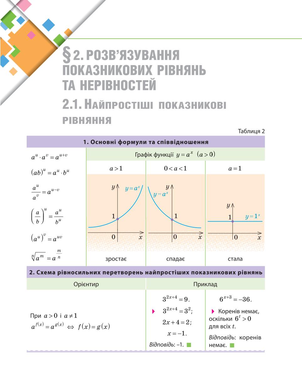 Мініатюра 17
