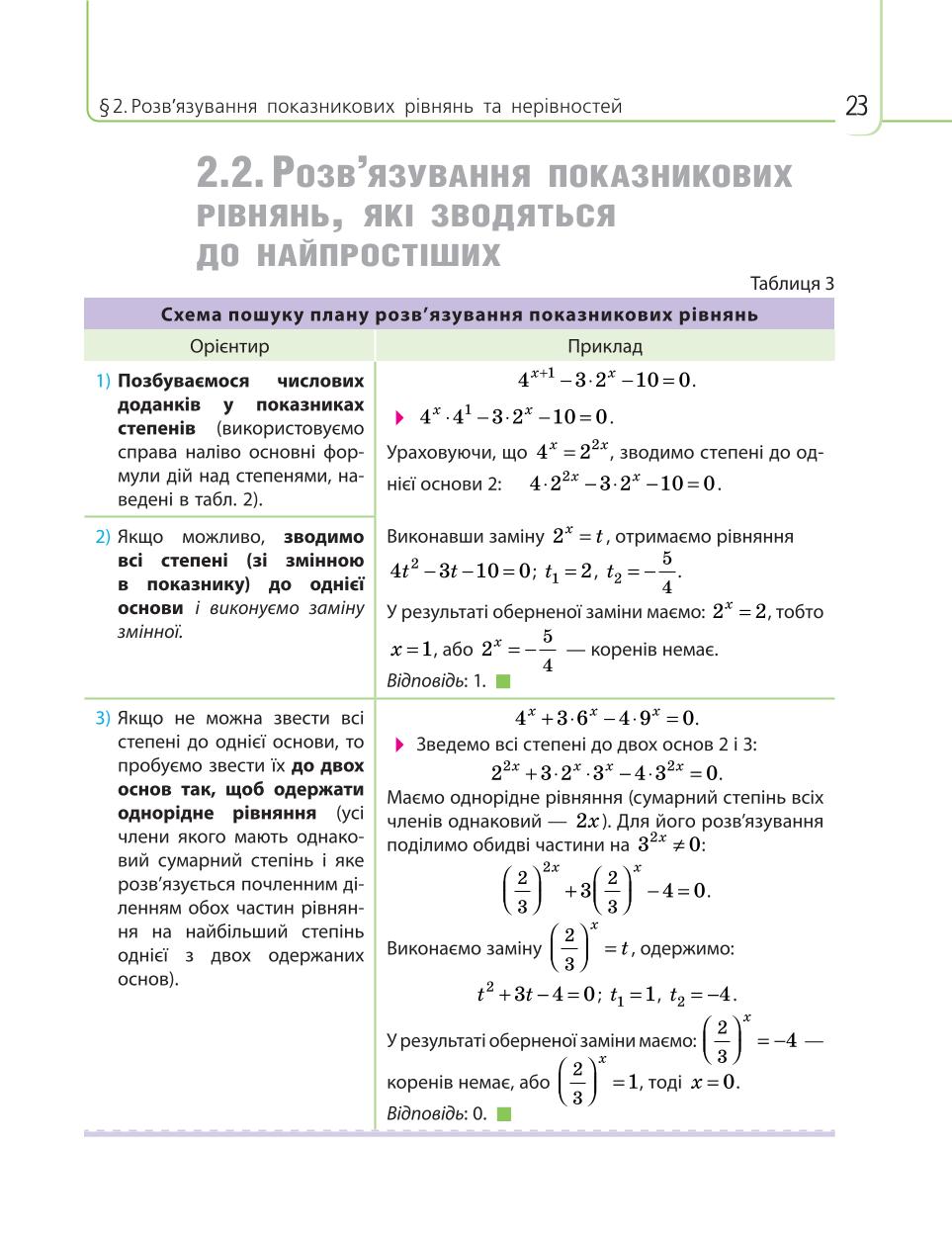 Мініатюра 23