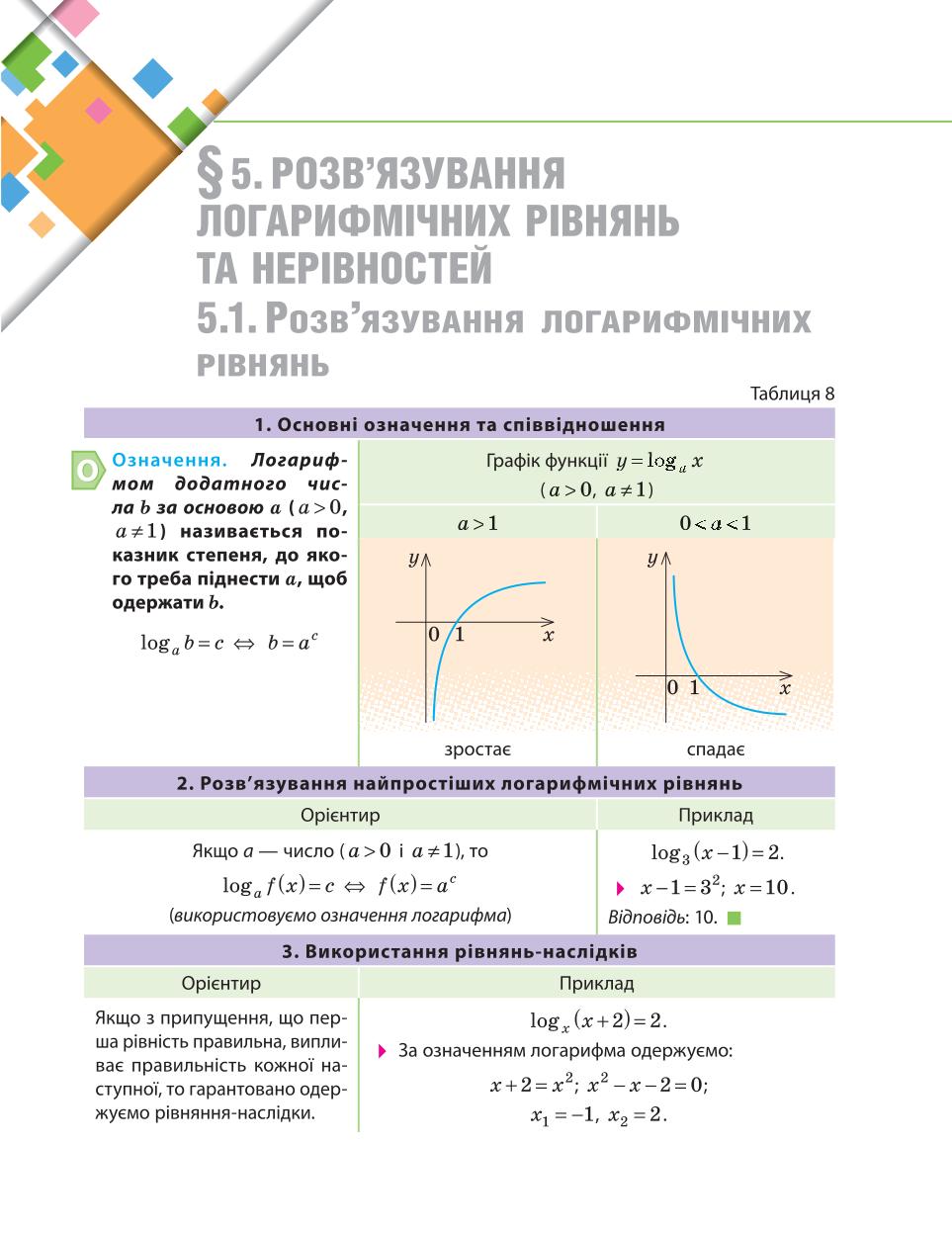 Мініатюра 59
