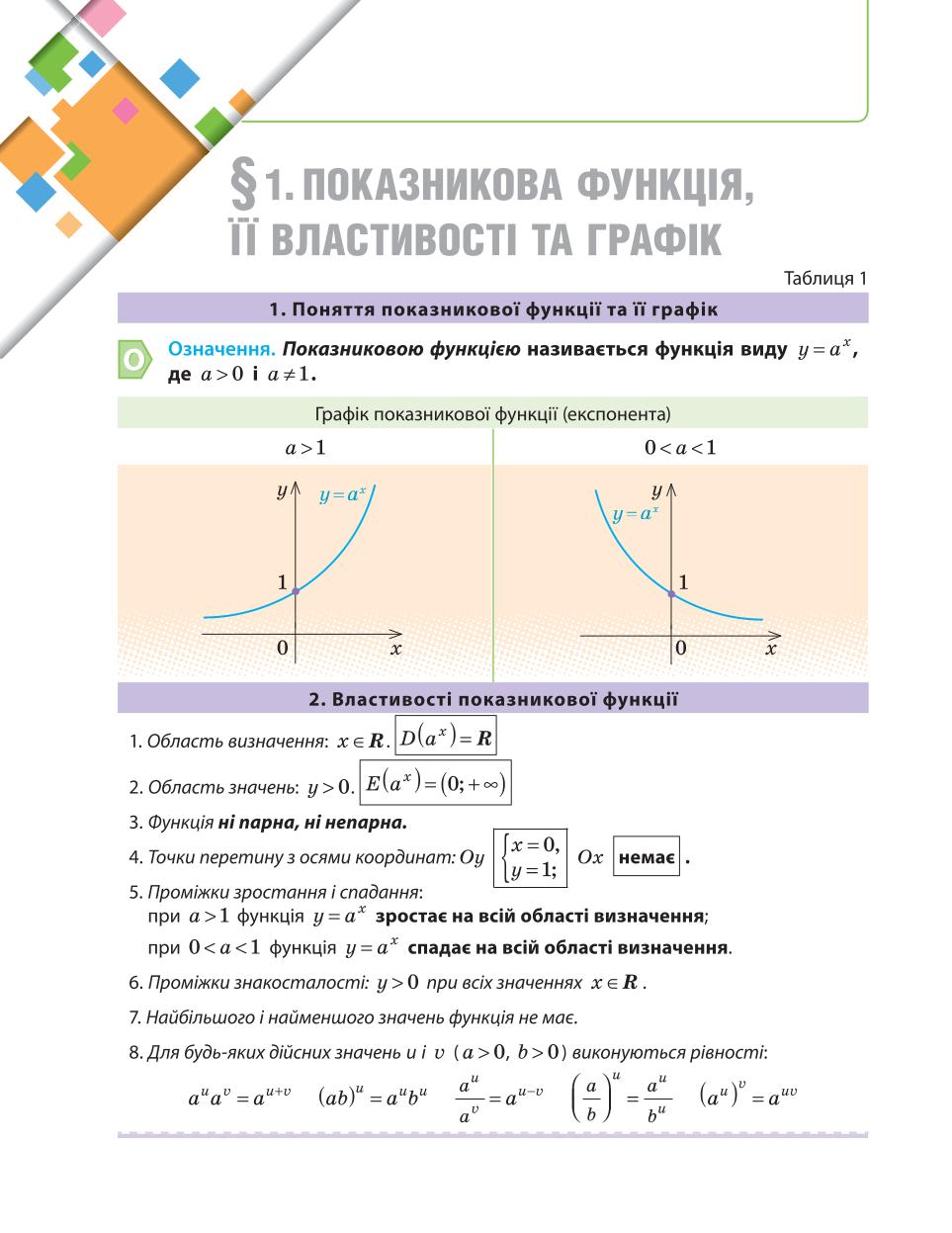 Мініатюра 6