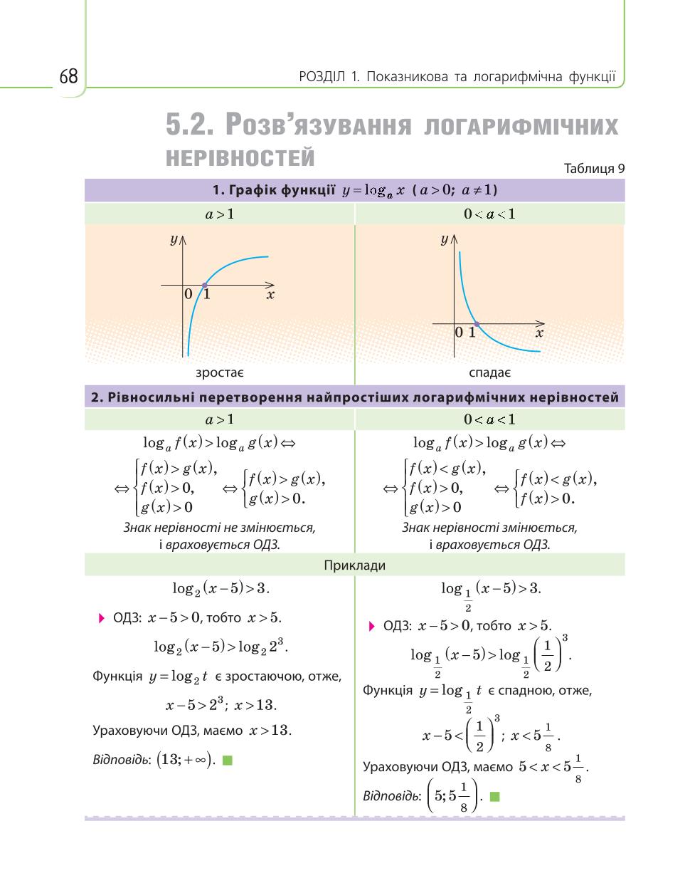 Мініатюра 68