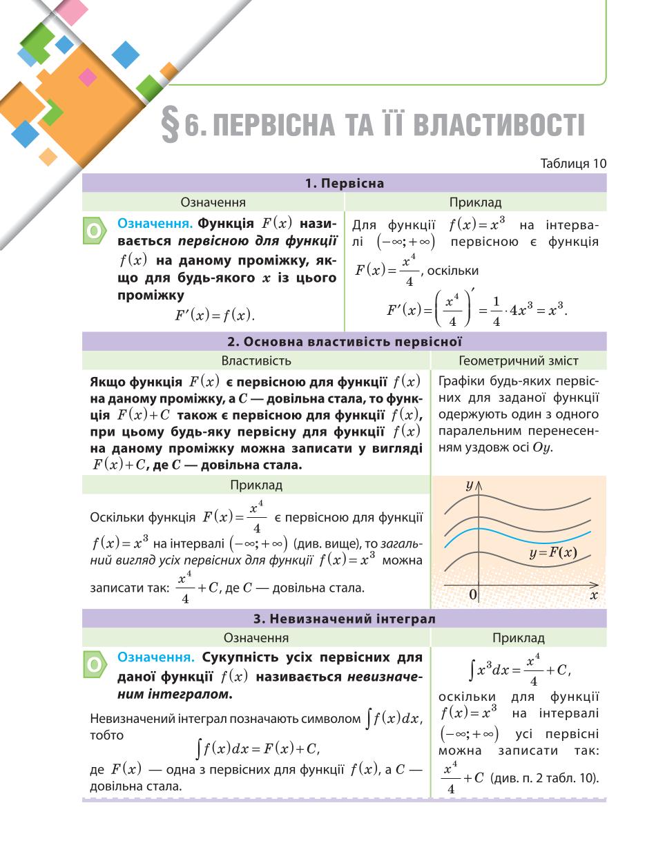 Мініатюра 76