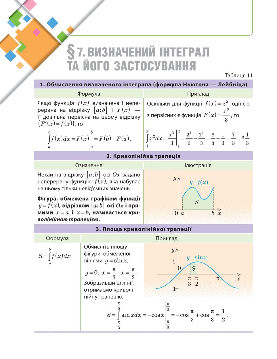 Мініатюра 88