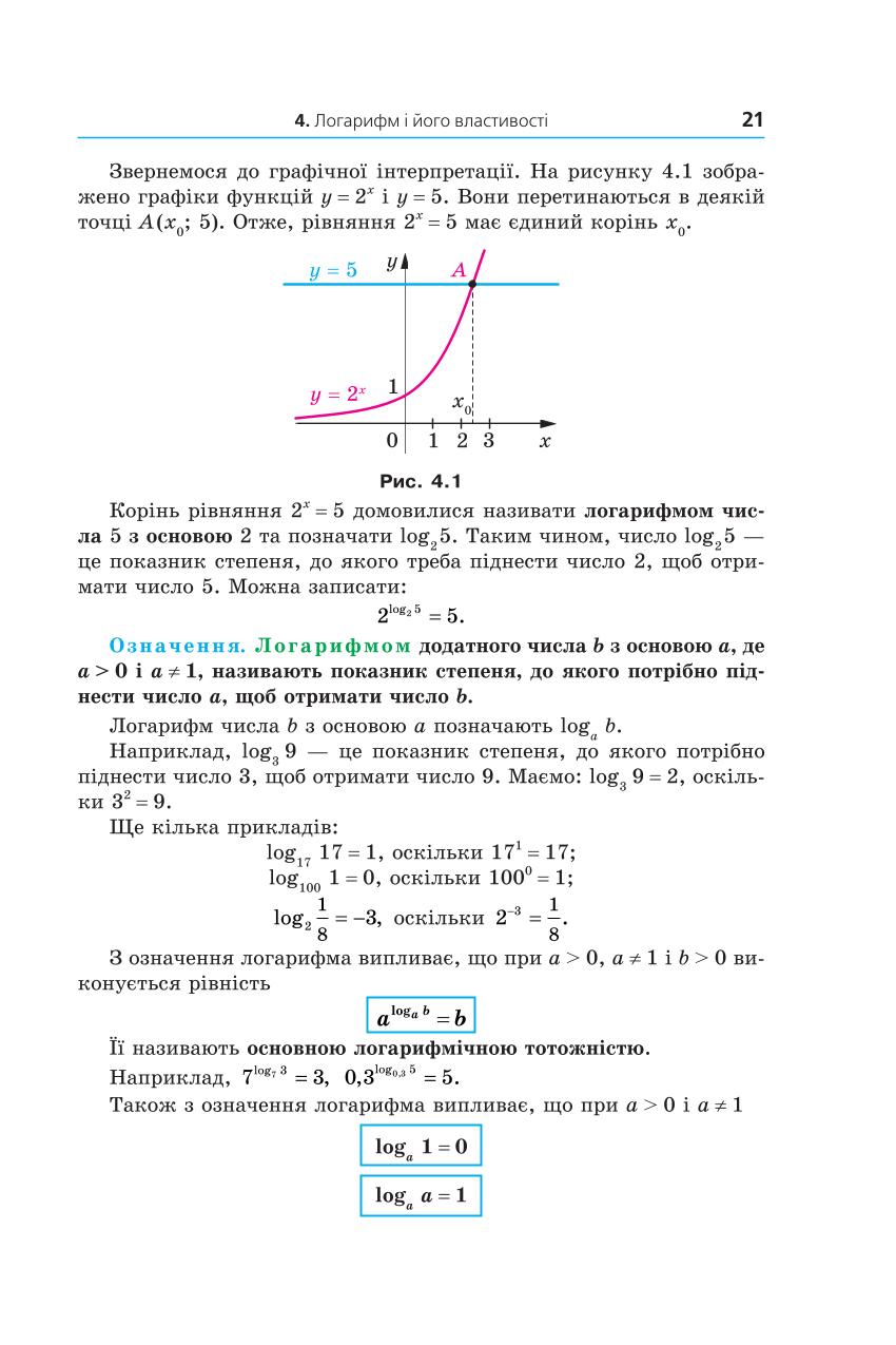 Мініатюра 21