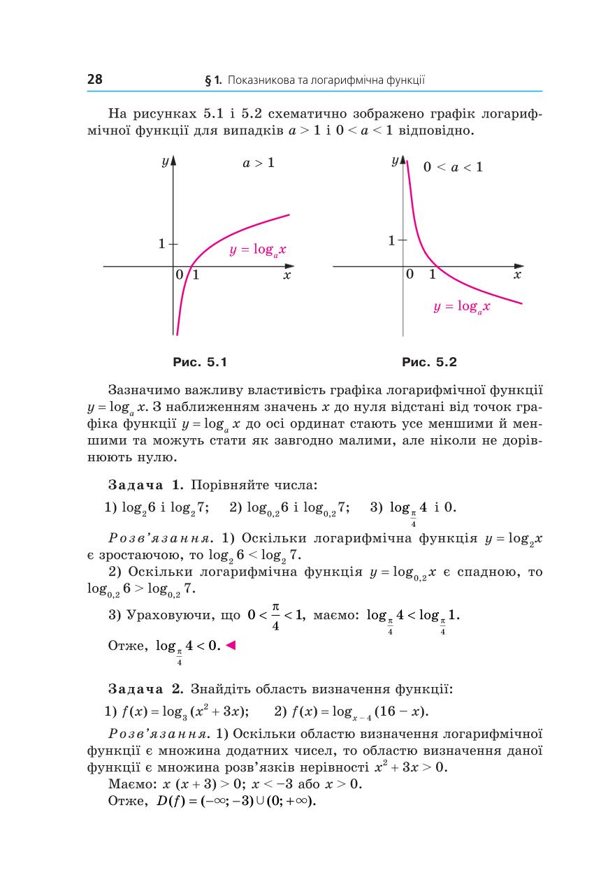 Мініатюра 28