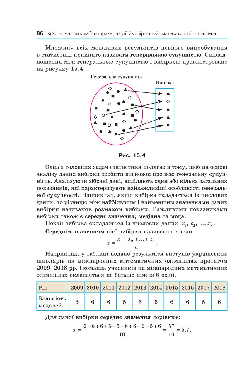 Мініатюра 86