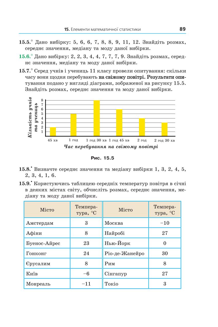 Мініатюра 89