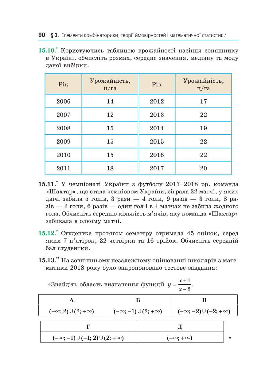 Мініатюра 90
