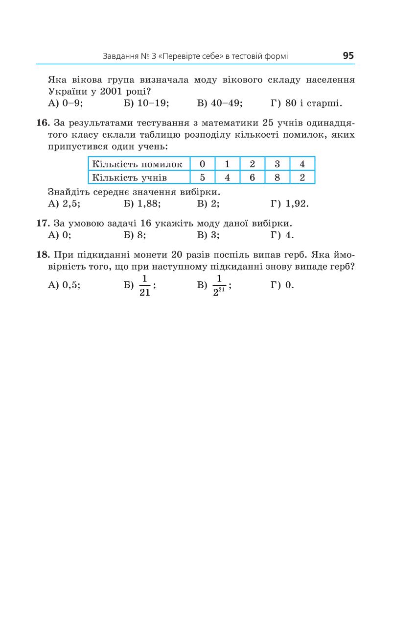 Мініатюра 95