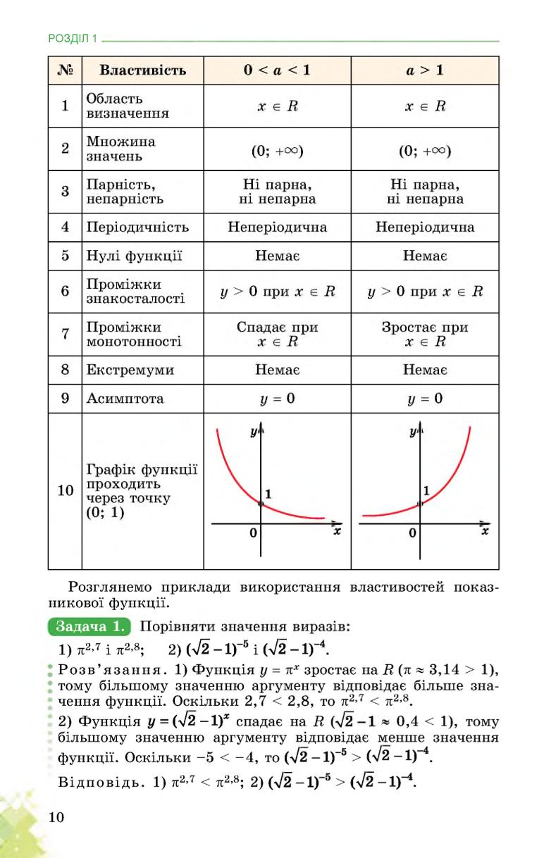 Мініатюра 10