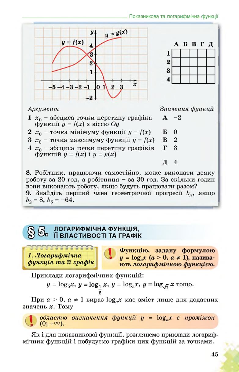 Мініатюра 45