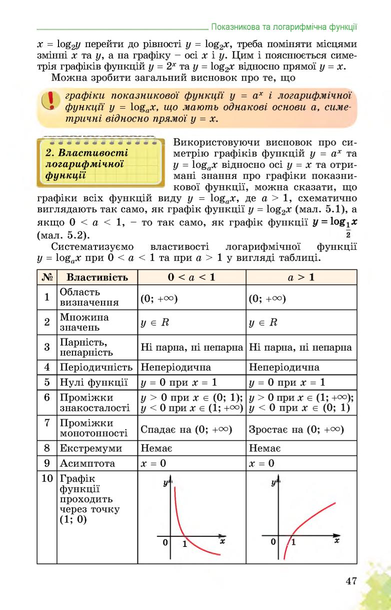 Мініатюра 47