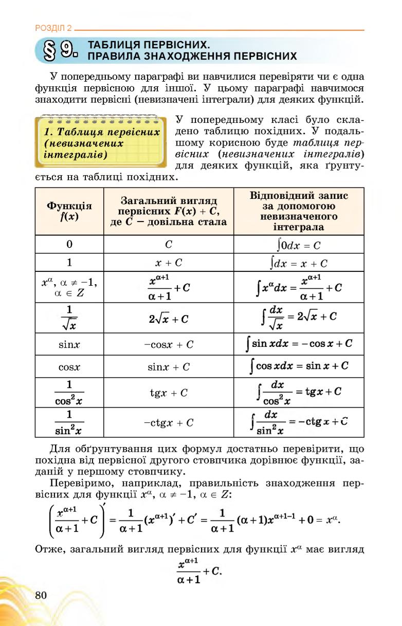 Мініатюра 80