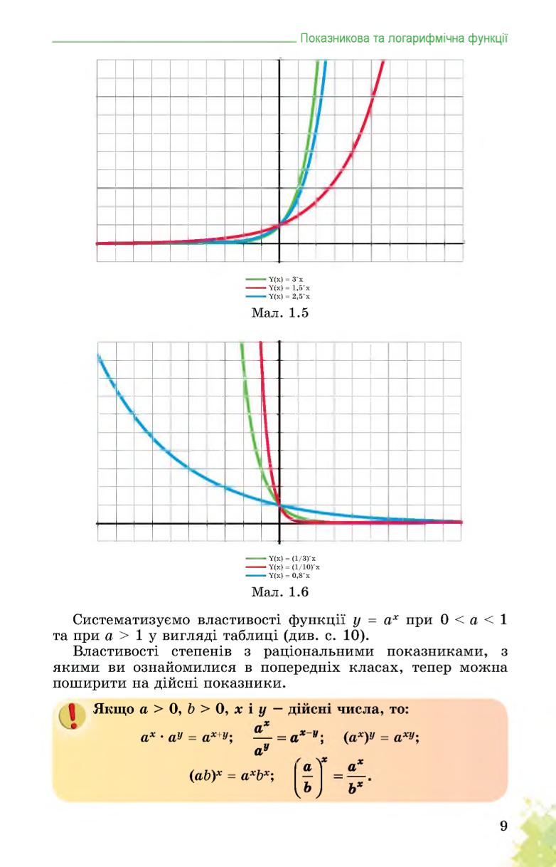 Мініатюра 9