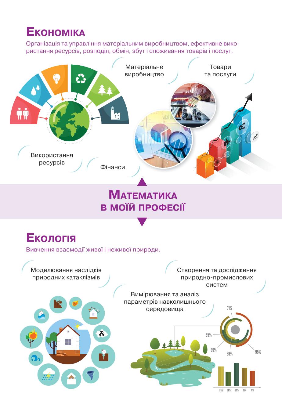Мініатюра 6