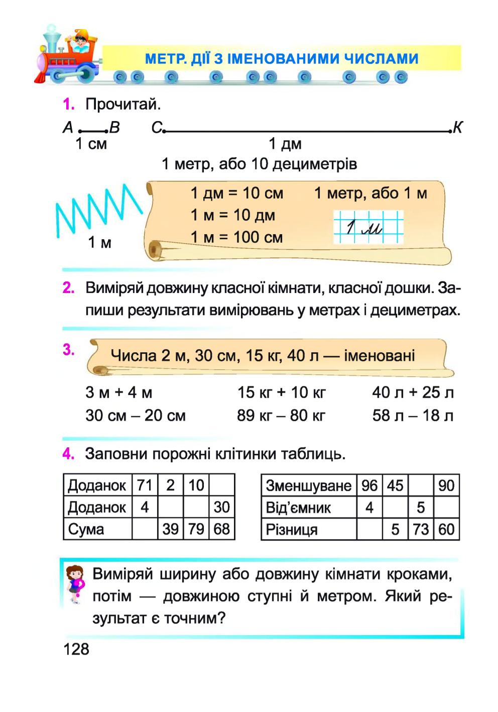 Мініатюра 128