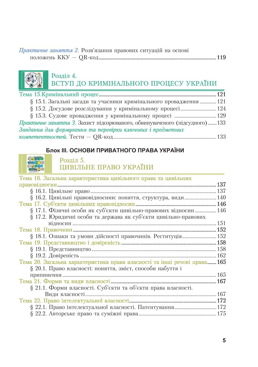 Мініатюра 5