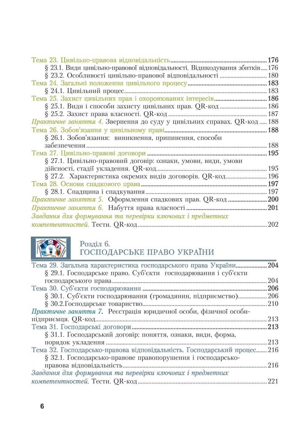 Мініатюра 6