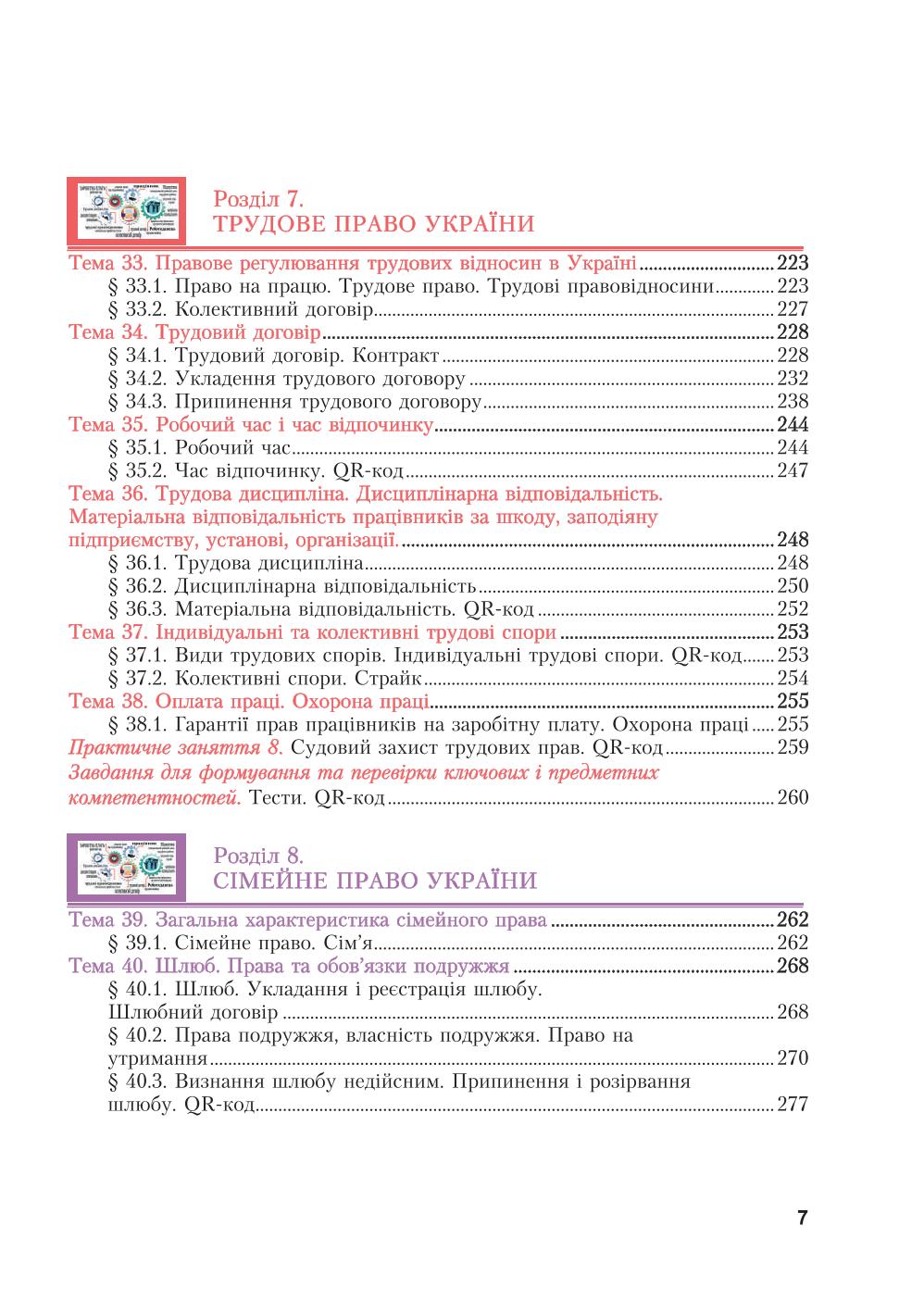 Мініатюра 7