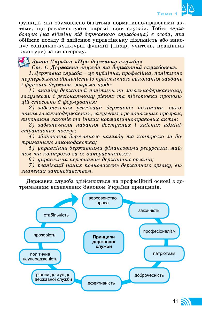 Мініатюра 11