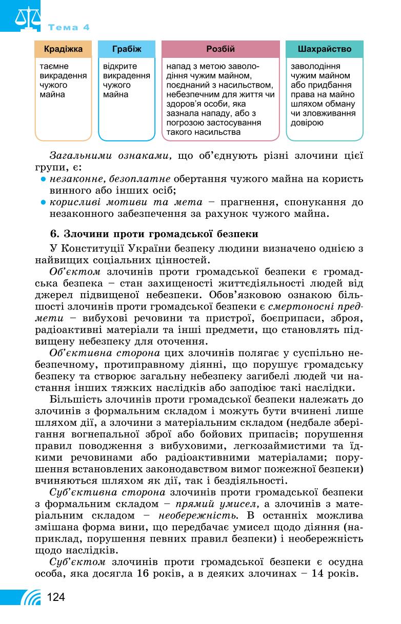 Мініатюра 124