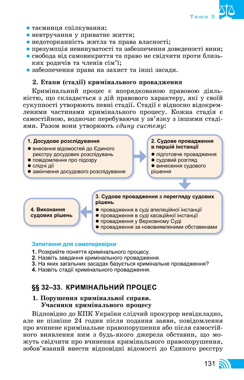 Мініатюра 131