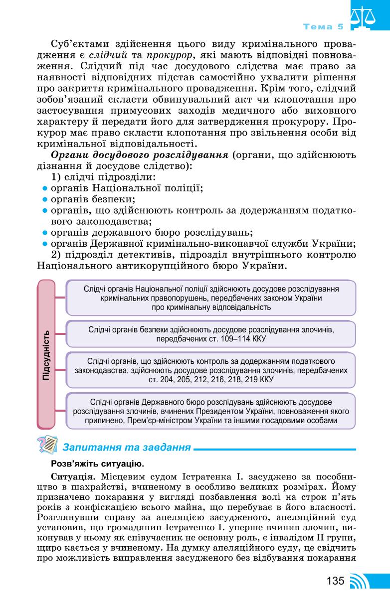 Мініатюра 135
