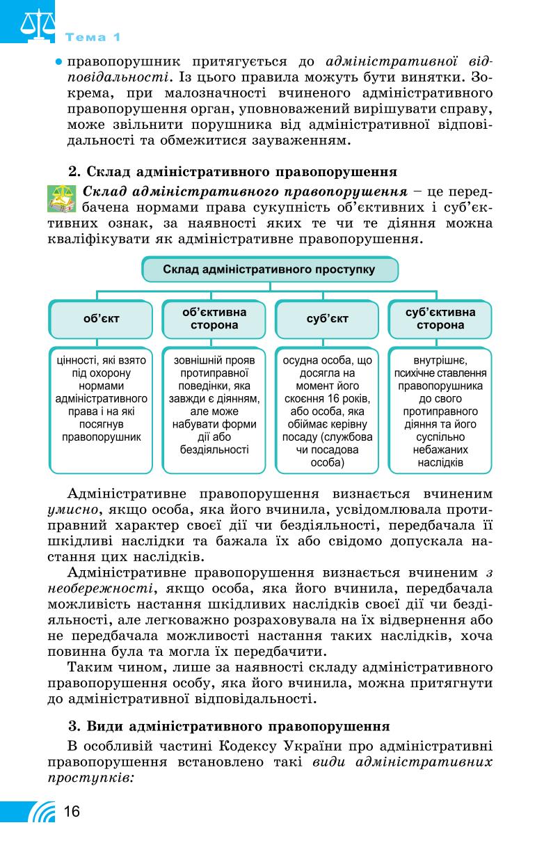 Мініатюра 16
