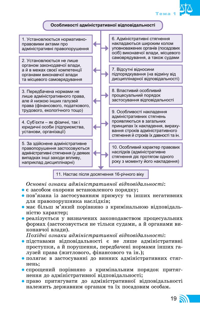 Мініатюра 19