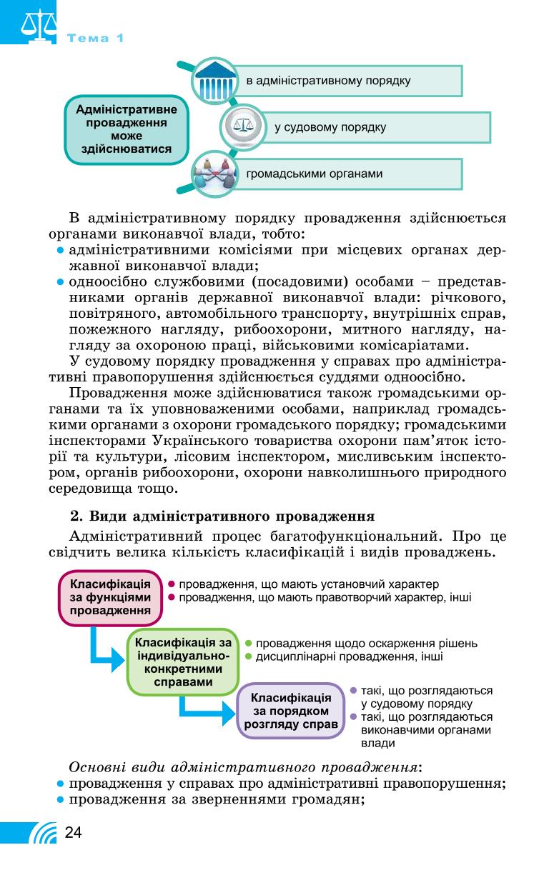 Мініатюра 24
