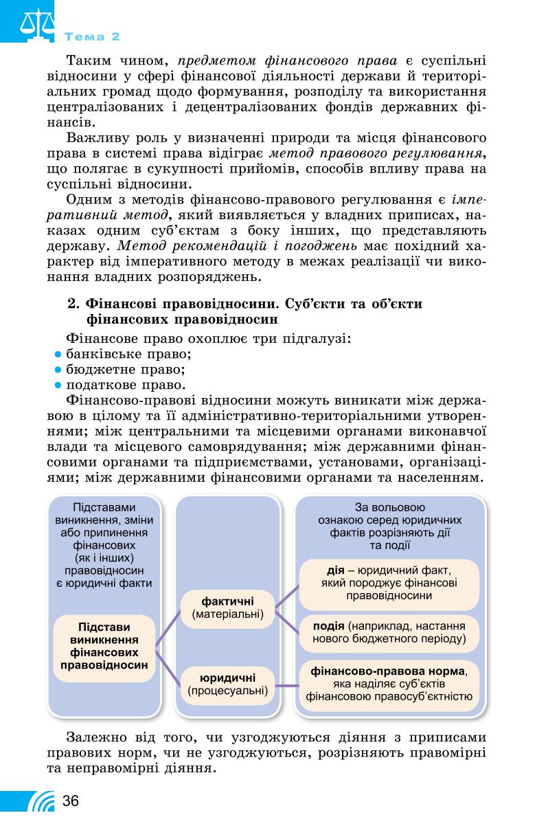 Мініатюра 36