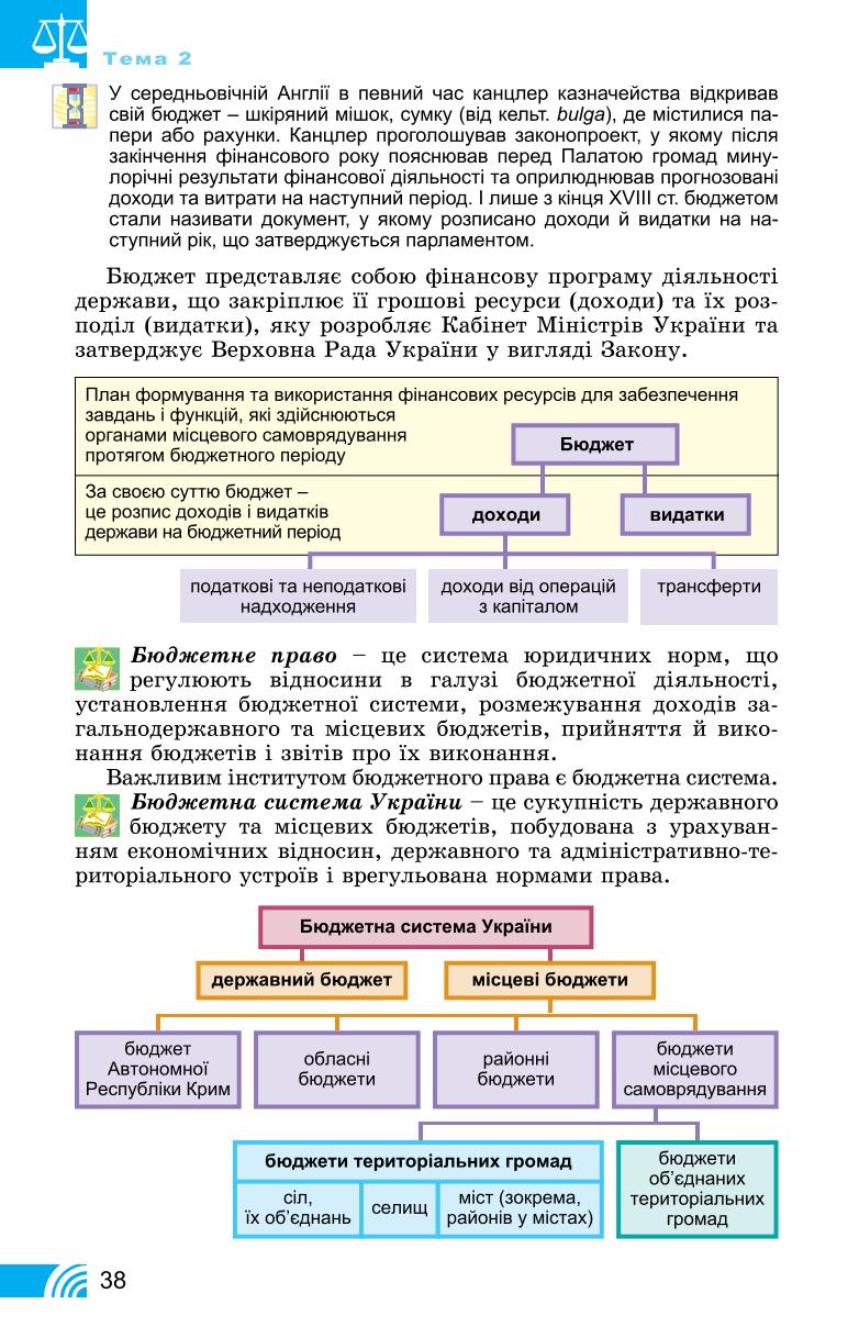 Мініатюра 38