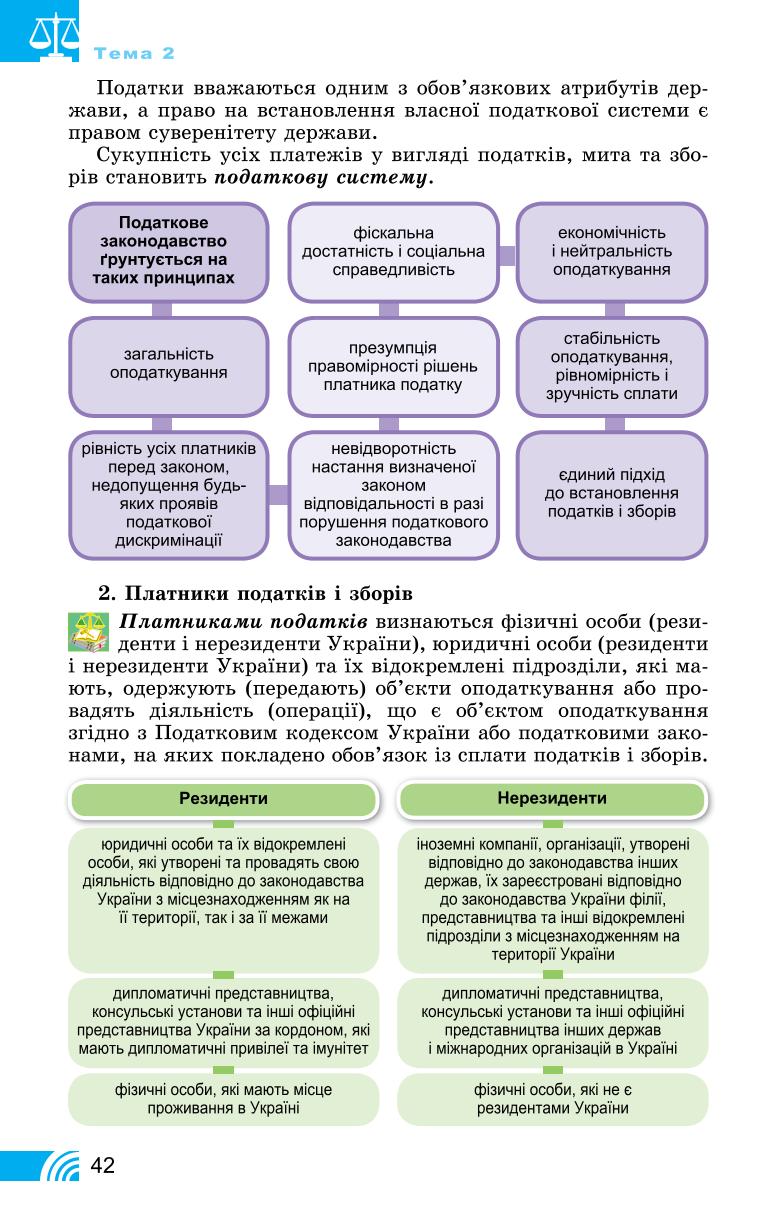 Мініатюра 42