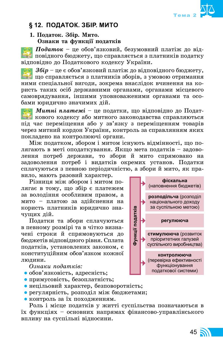 Мініатюра 45