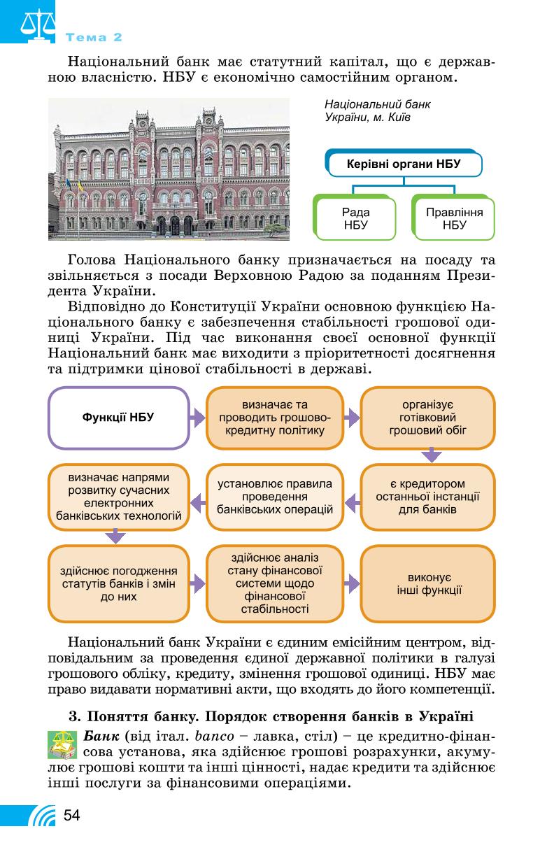 Мініатюра 54