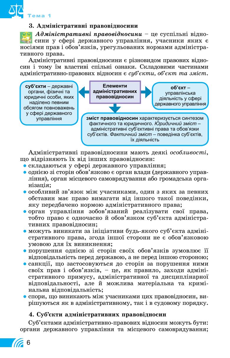 Мініатюра 6