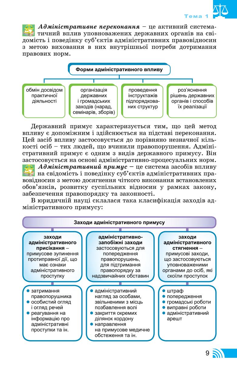 Мініатюра 9