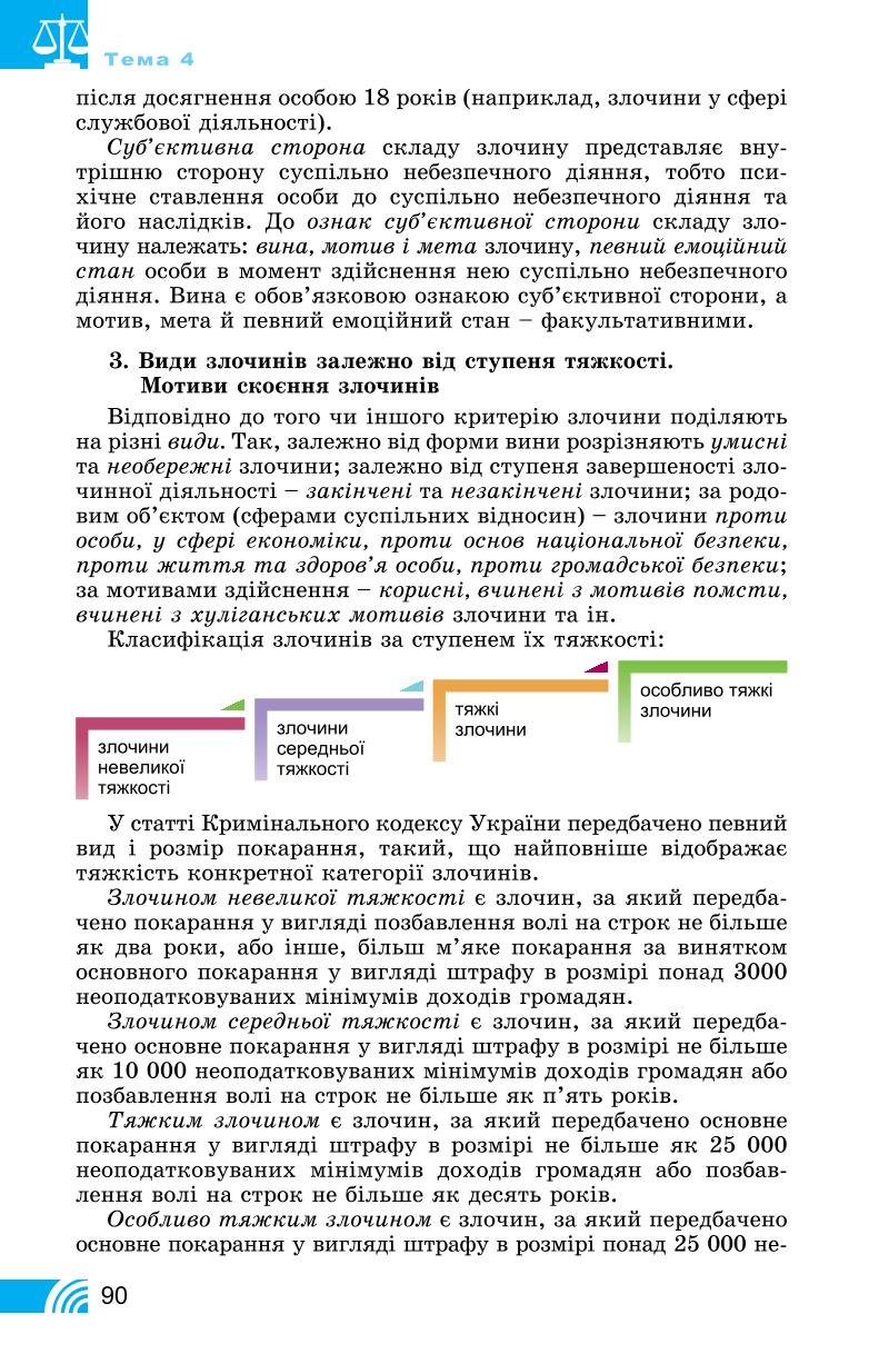 Мініатюра 90