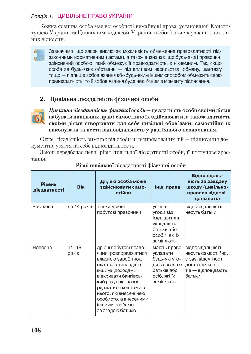 Мініатюра 108