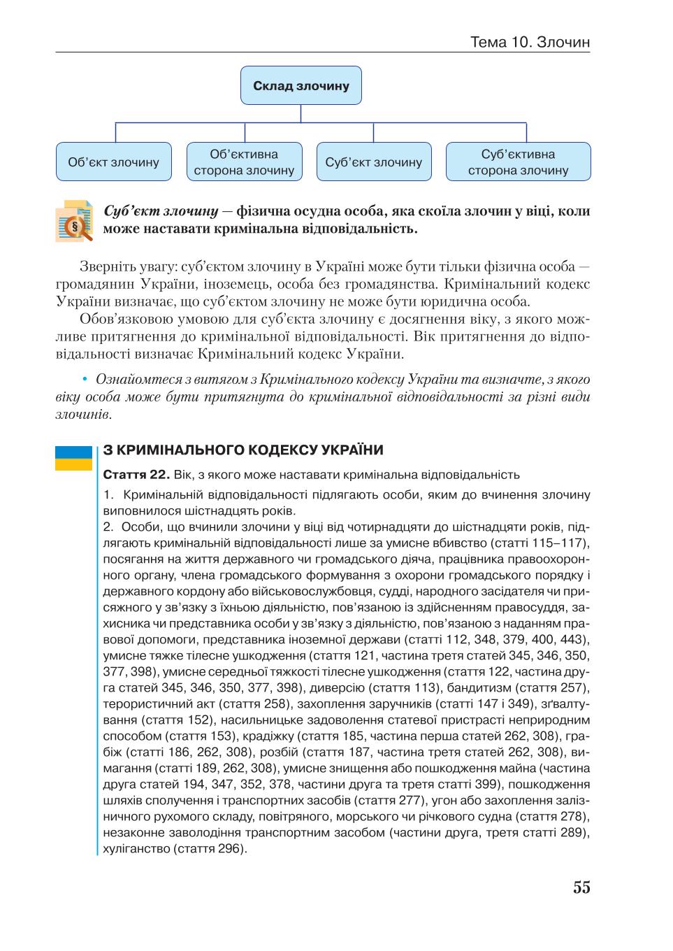 Мініатюра 55