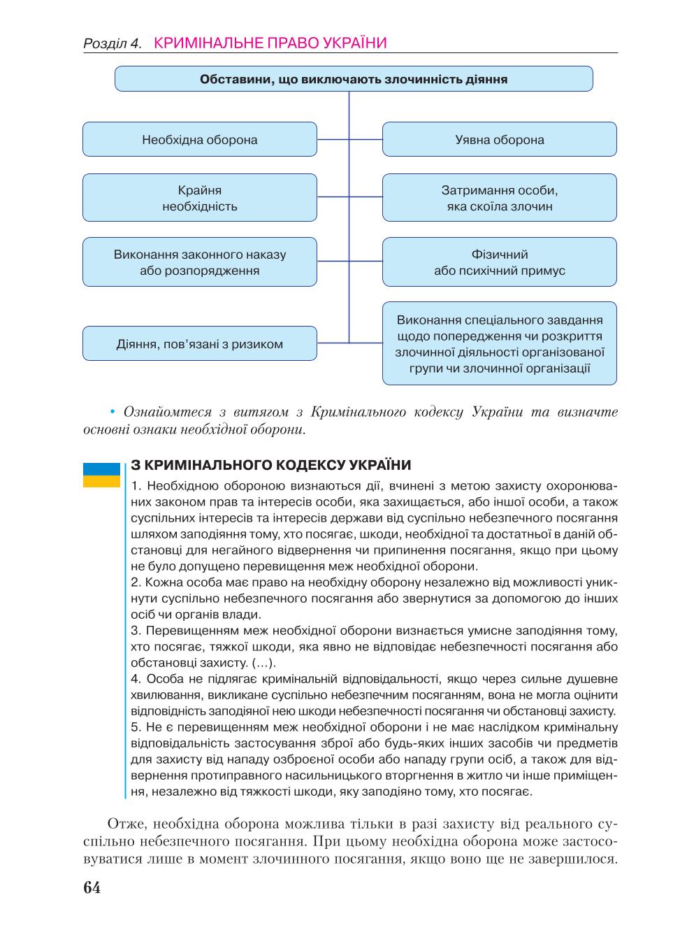 Мініатюра 64
